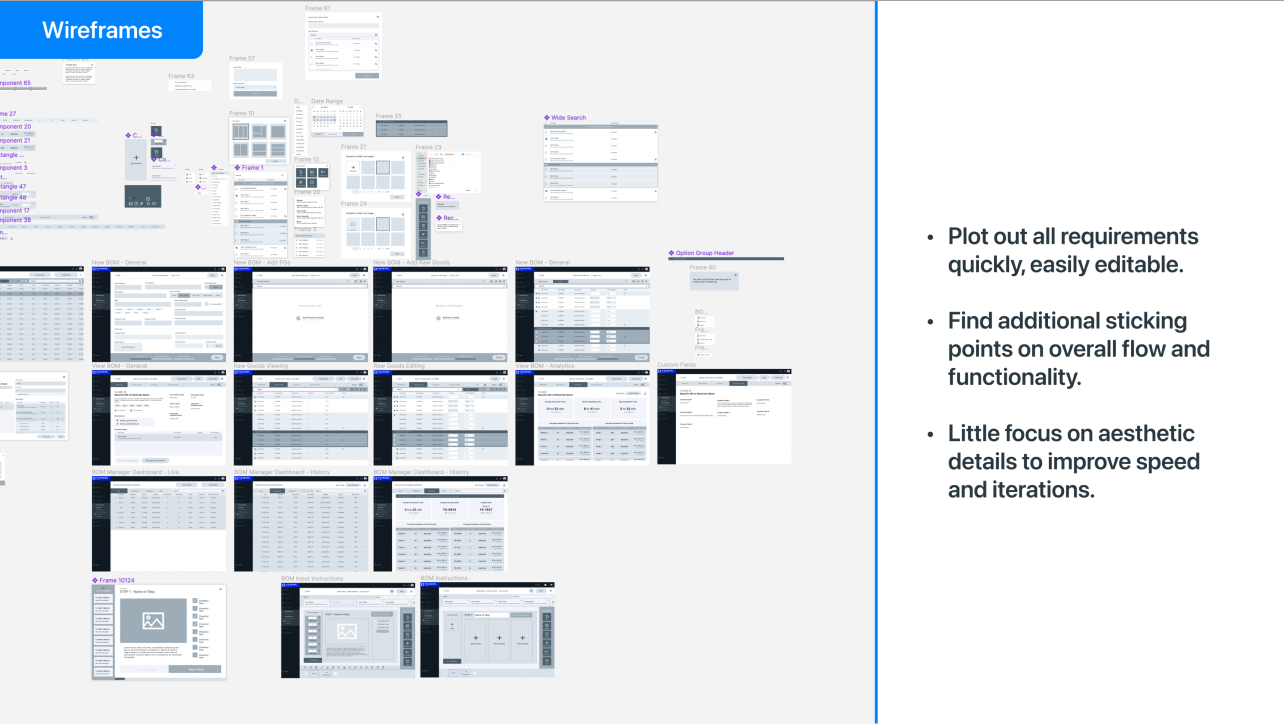 Wireframes